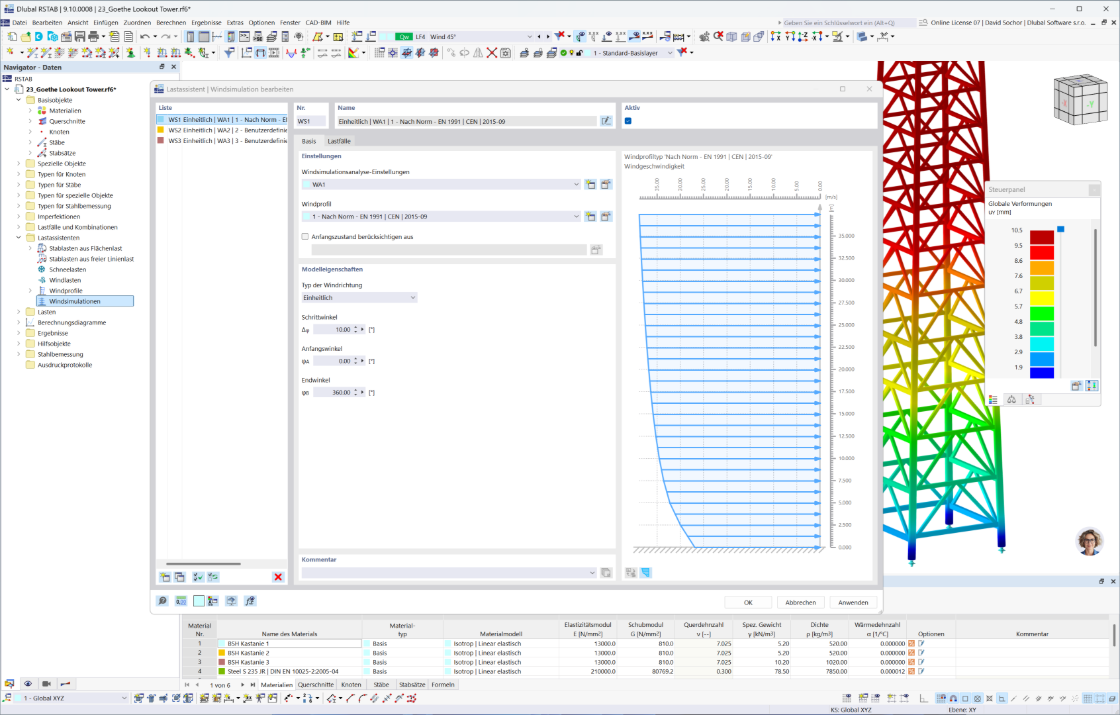 RSTAB 9-Dialog zur Konfiguration von Windlasten mit RWIND, mit Einstellungen für Windkanal und -profil.