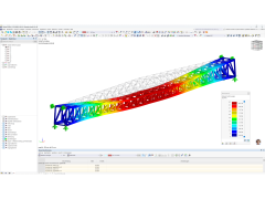 Simulation von Bewegungen auf einer Fußgängerbrücke unter Überlastbedingungen.