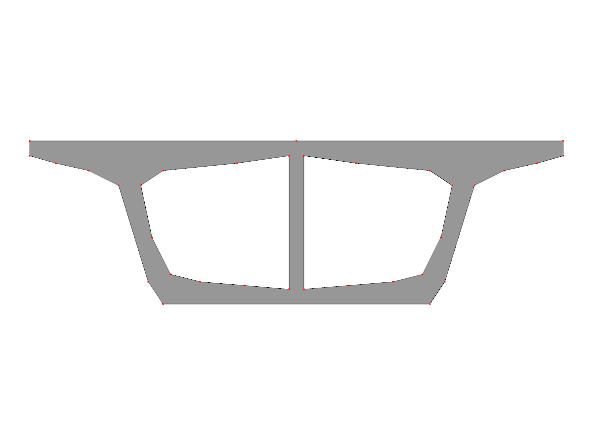 Parametrischer Block eines zweizelligen Kastenquerschnitts für RSECTION, der die geometrische Definition mit Knoten und Linien zeigt.