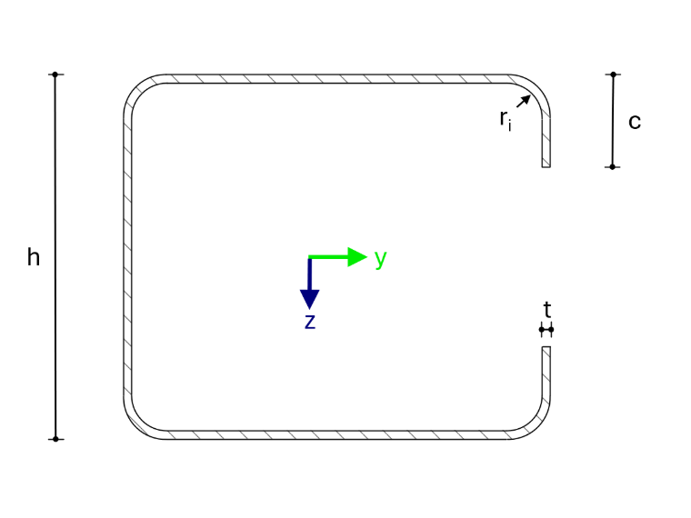 Querschnitt