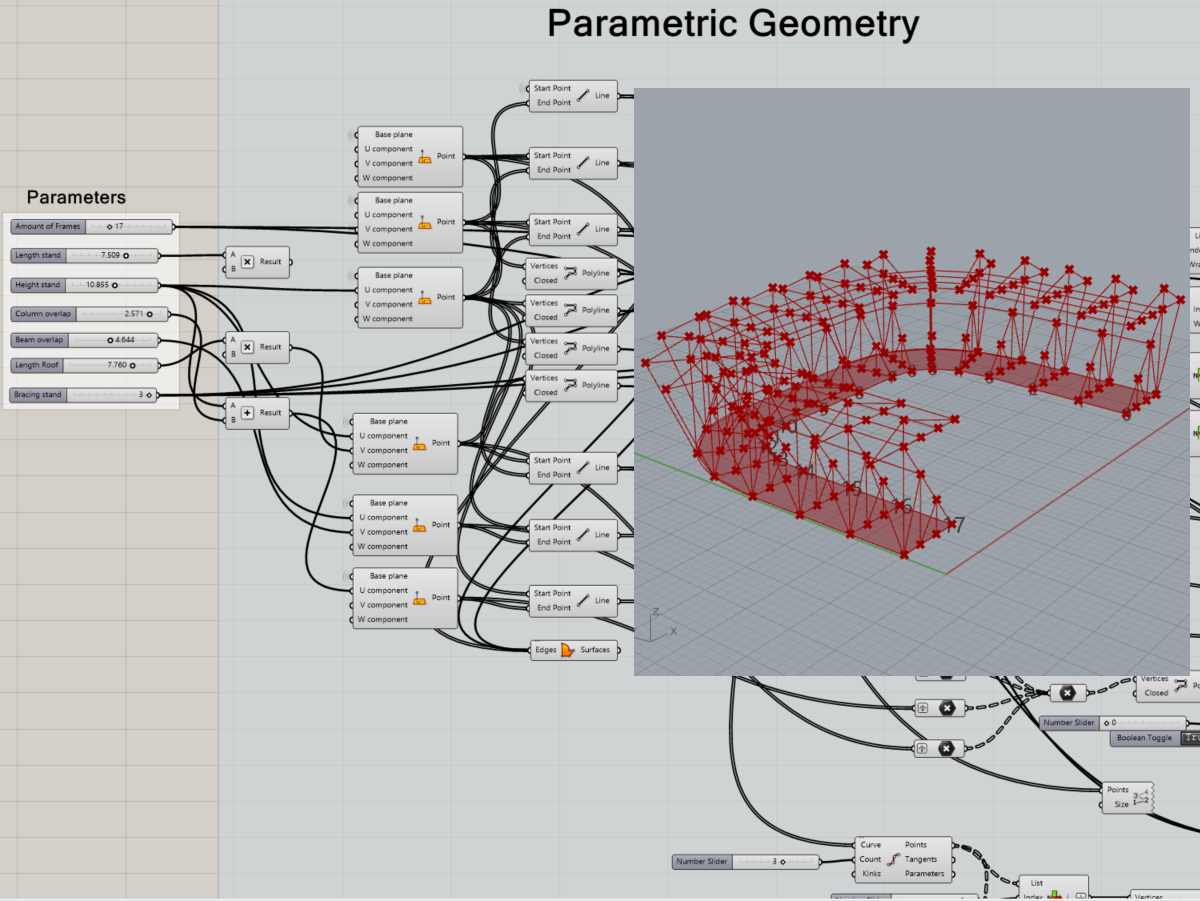 Parametrische Geometrie in Grasshopper