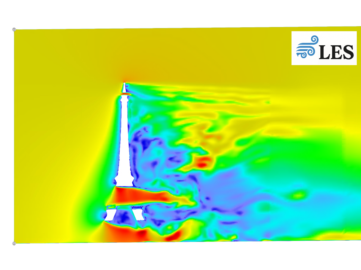 LES Turbulence Model in RWIND