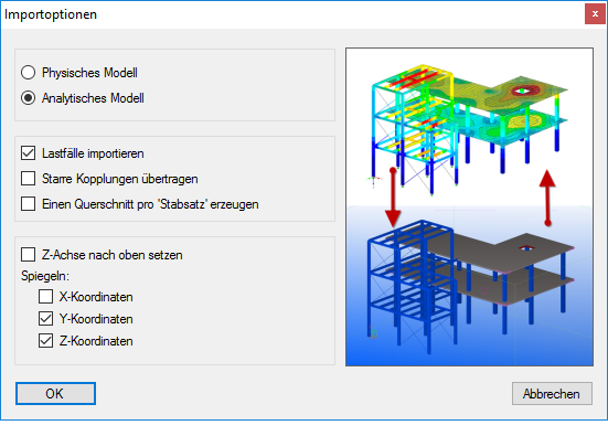 Importoptionen