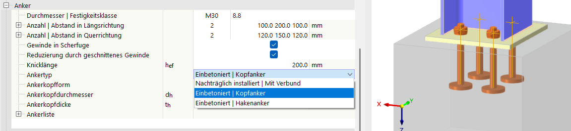 Definition des Ankertyps