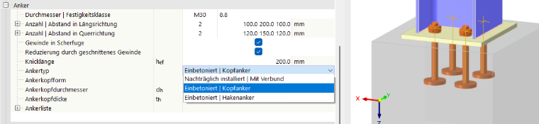 Definition des Ankertyps