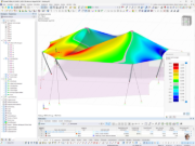 Analyse einer Membranüberdachung unter Windlast in RFEM mit Ergebnissen.