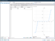 Dialog zur Definition von Stabendgelenken in RFEM 6. Präzise Optionen zur Einstellung der Gelenkparameter.