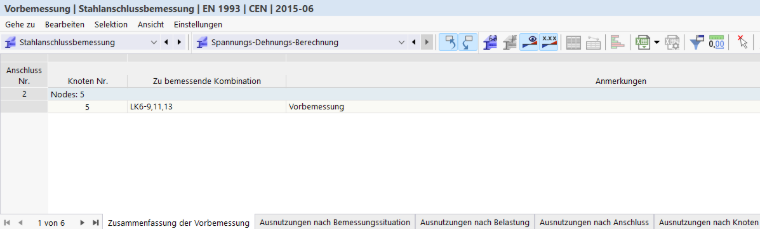 Zusammenfassung der Vorbemessung