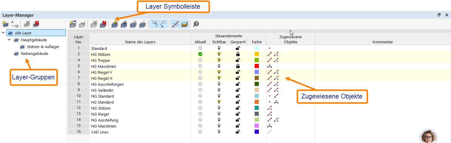 Layer-Manager