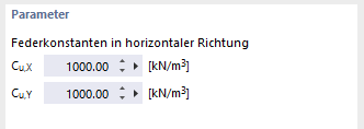 Eingabefeld Zuordnung für spezifische Einstellungen im Steifemodulverfahren-Dialog.