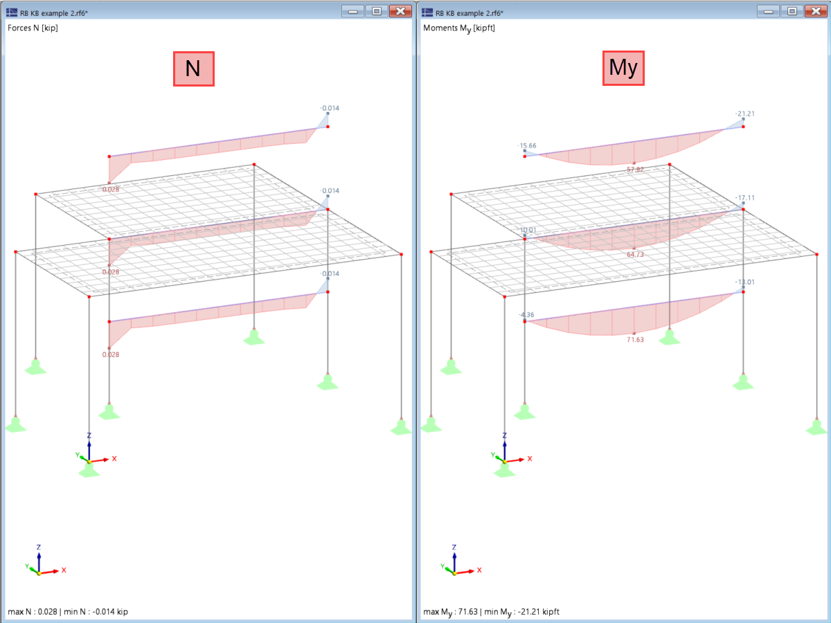 KB 002029 | Verwenden von Ergebnisstäben in RFEM 6