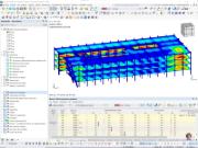 Modell eines Holzgebäudes mit analysierten Verformungen in RFEM.