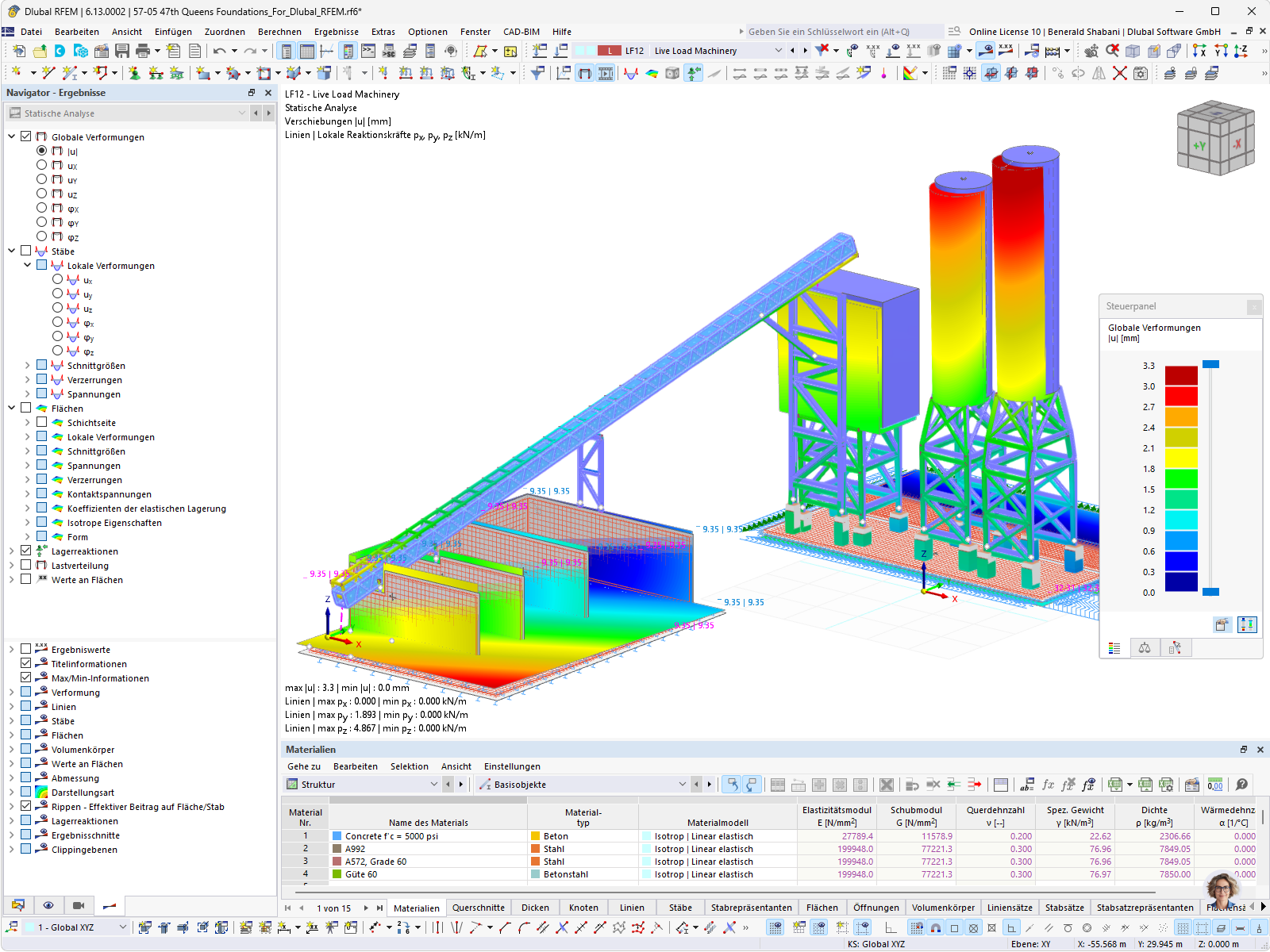 Detaillierte Darstellung einer Betonmischanlage zur Analyse der Nutzlast im Programm RFEM.
