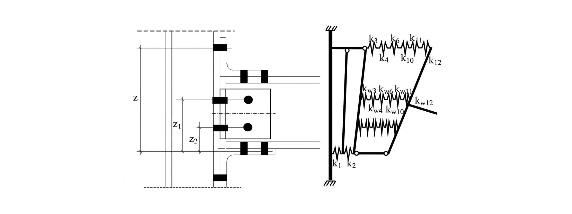Illustration von EC3 Anhang J mit Darstellung von Stirnplatten- und Fahnenblechverbindungen in einem Statikmodell.