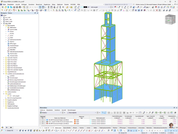 Stahlkonstruktion im Destruktionslevel "Fire", modelliert in RFEM von Impulse Control.