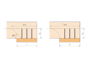 Lastverteilung linear (links) und nichtlinear (rechts)