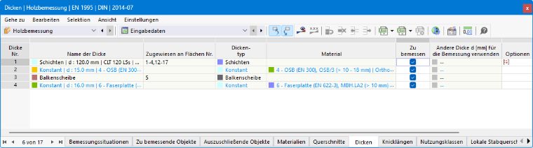 Tabelle 'Dicken' für Holzbemessung