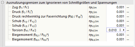 Ausnutzungsgrenzen zum Ignorieren von Schnittgrößen und Spannungen festlegen