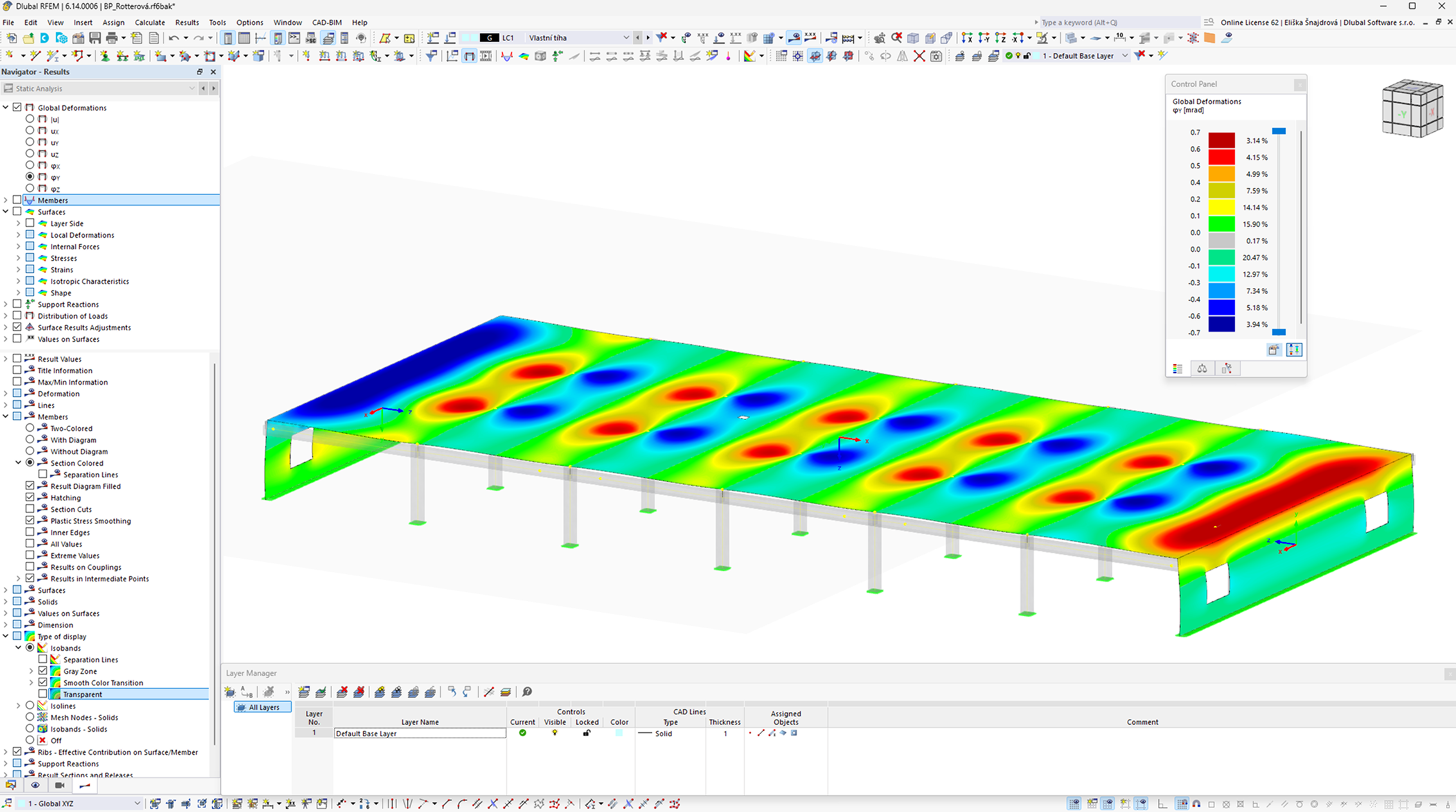 3D-Modell einer monolithischen Stahlbetonplatte mit Durchstanznachweis und Bewehrungsoptimierung nach RFEM 6.