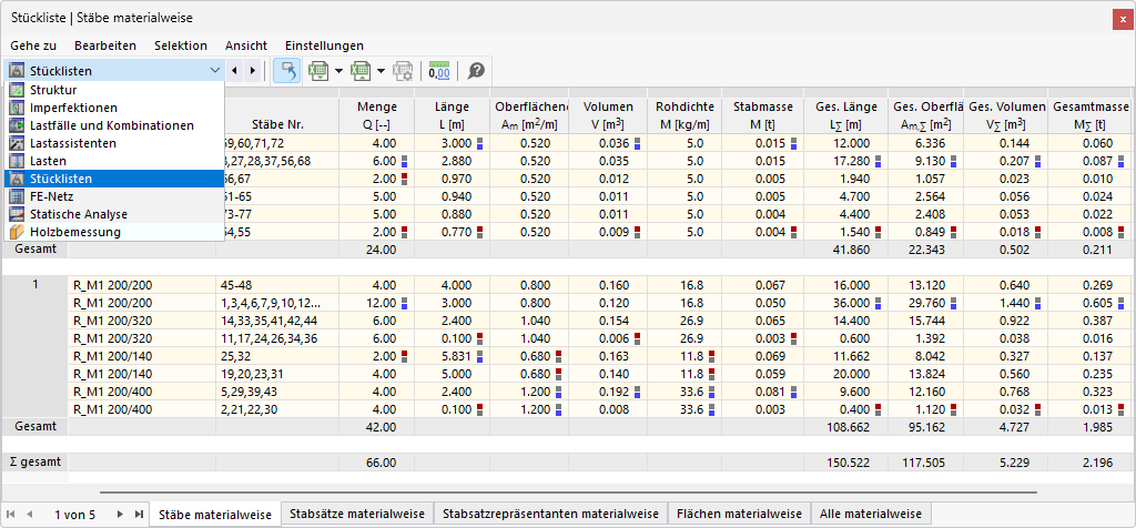 Stücklisten in Tabelle