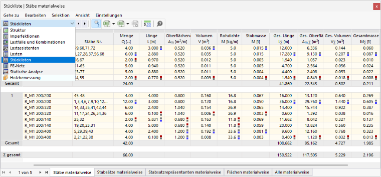 Stücklisten in Tabelle