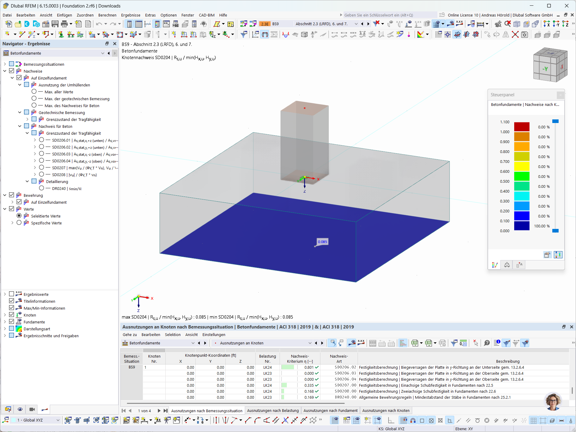 Betonfundamentbemessung nach ACI 318, dargestellt im Add-On Betonfundamente.