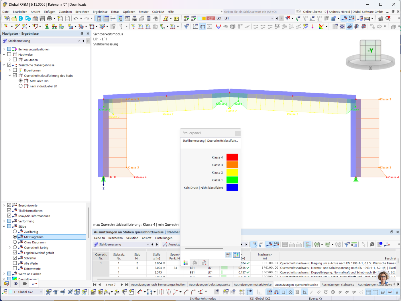 Grafische Darstellung der Querschnittsklasse in RFEM für Stahl- und Aluminiumbemessung.