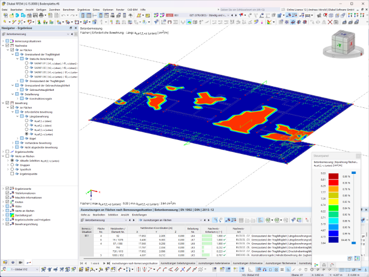 Betonbemessung mit erforderlicher Bewehrung in RFEM | (c) Aseman Engineering