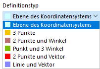 Definitionstyp auswählen