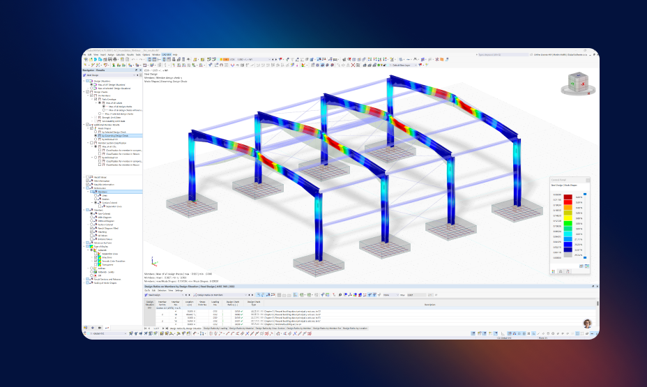 Statische Analyse eines Stahlrahmens mit Betonfundamenten, bemessen mit dem Add-On Betonbemessung in RFEM 6, mit Farbverläufen der Ausnutzungsgrade