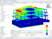 Globale Verformungen eines dreigeschossigen Wohn- und Geschäftshauses in RFEM