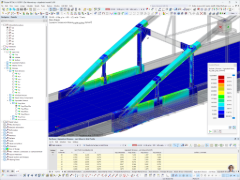 Von-Mises-Vergleichsspannungen im Anschluss Hänger – Querträger einer Stahlbogenbrücke in RFEM