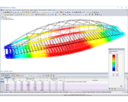Deformation of Bridge