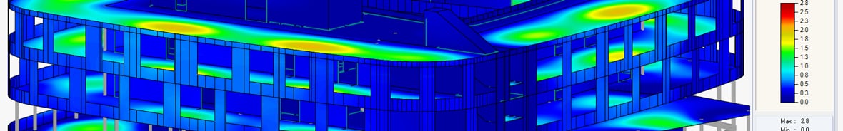 RFEM FEM Structural Analysis Software | Result Diagrams of Building Model