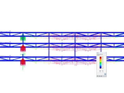 RF-STEEL SANS