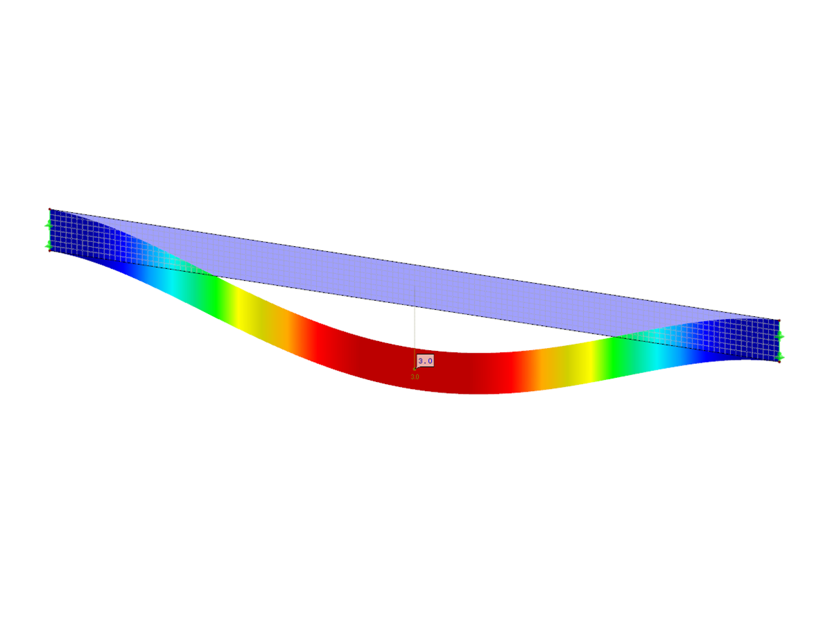 RF-LOAD-HISTORY Add-on Module for RFEM | Consideration of Plastic Deformations from Previous Load Conditions