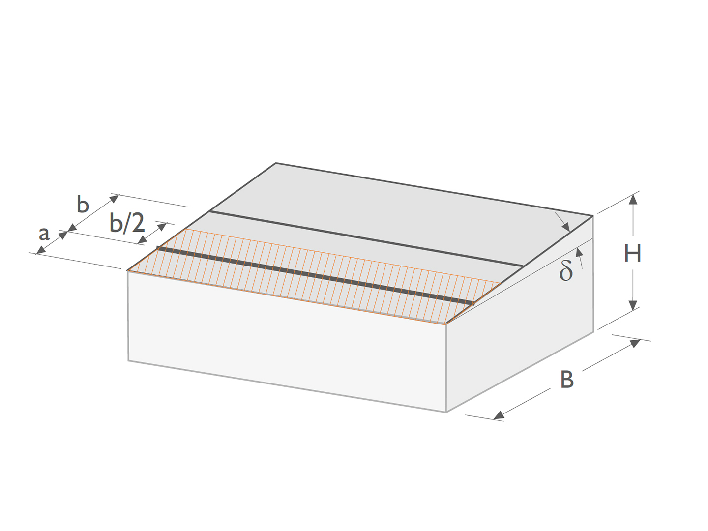 RX-TIMBER Purlin Stand-Alone Program | Coupling Purlins and Continuous Beams