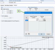Determination of Rayleigh Damping in RF-/DYNAM Pro Forced Vibrations