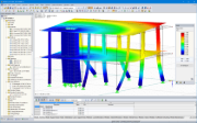 Graphical Evaluation of Eigenvalues