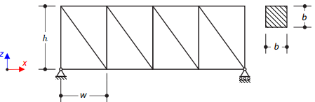 Natural Vibrations of Planar Truss Structure