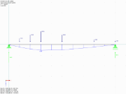 Single-Span Beam with Member Loads