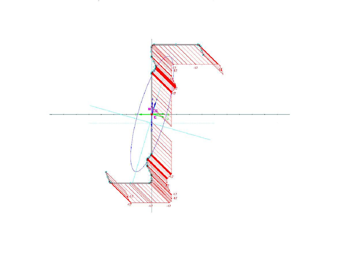 Z-Section