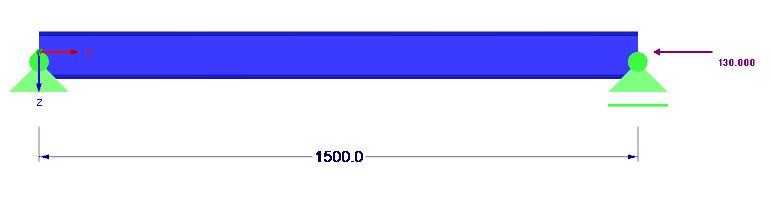 System and Loading (Dimensions in mm, Force in kN)