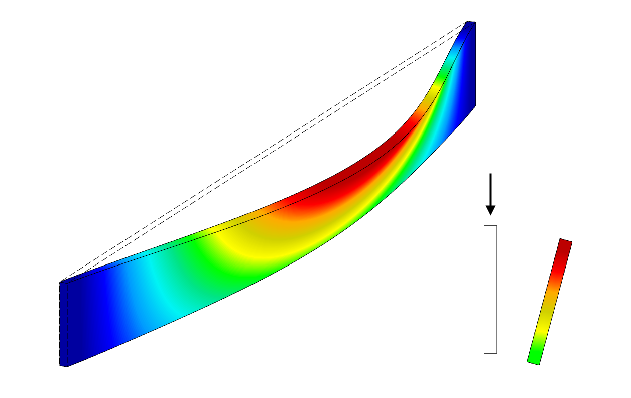 Lateral Buckling of Single-Span Beam
