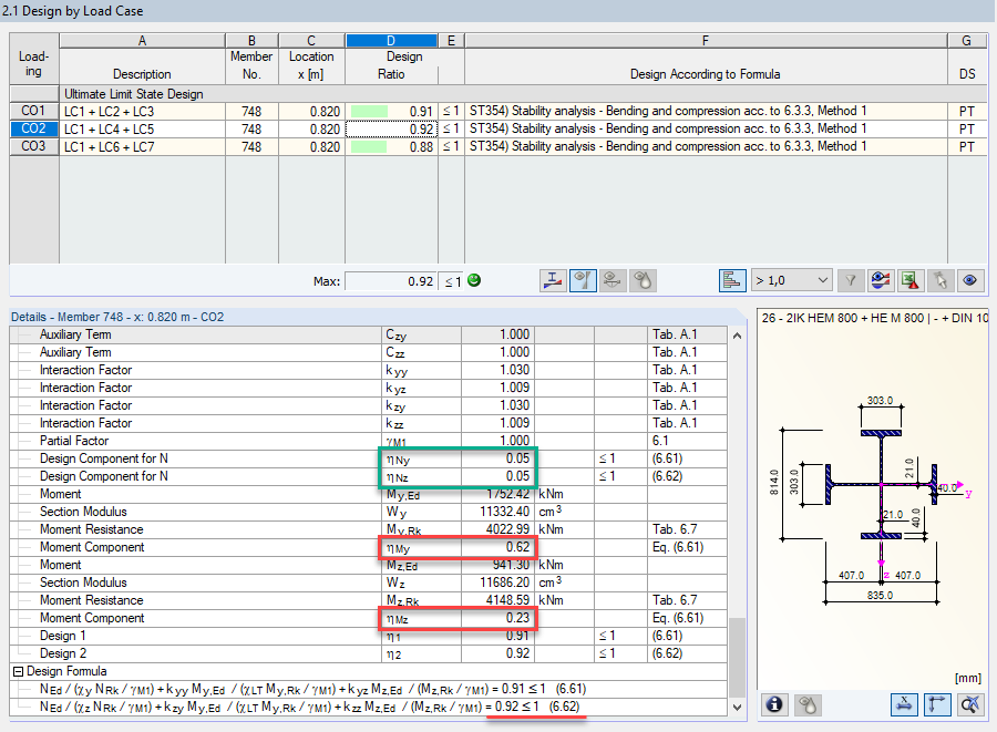 Detailed Result Evaluation of Stability Analysis for Load Combination 2