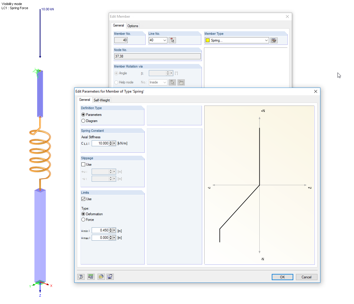 Model with Spring Member Type
