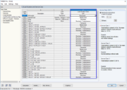 Assignment of Load Duration for Individual Load Combinations