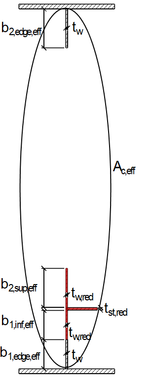 Effective Cross-Section Due to Local and Global Buckling