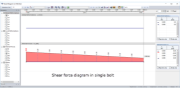 Result Diagram of Shear Force of Bolt