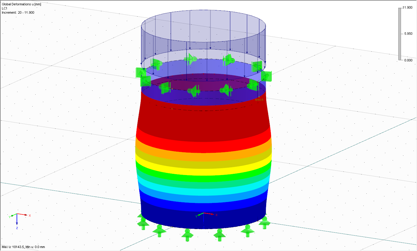 Material Nonlinear Calculation